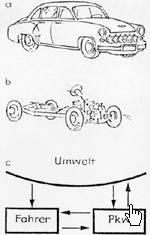 PKW I