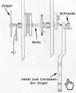 Uhrwerk des Hipp'schen Chronoskops